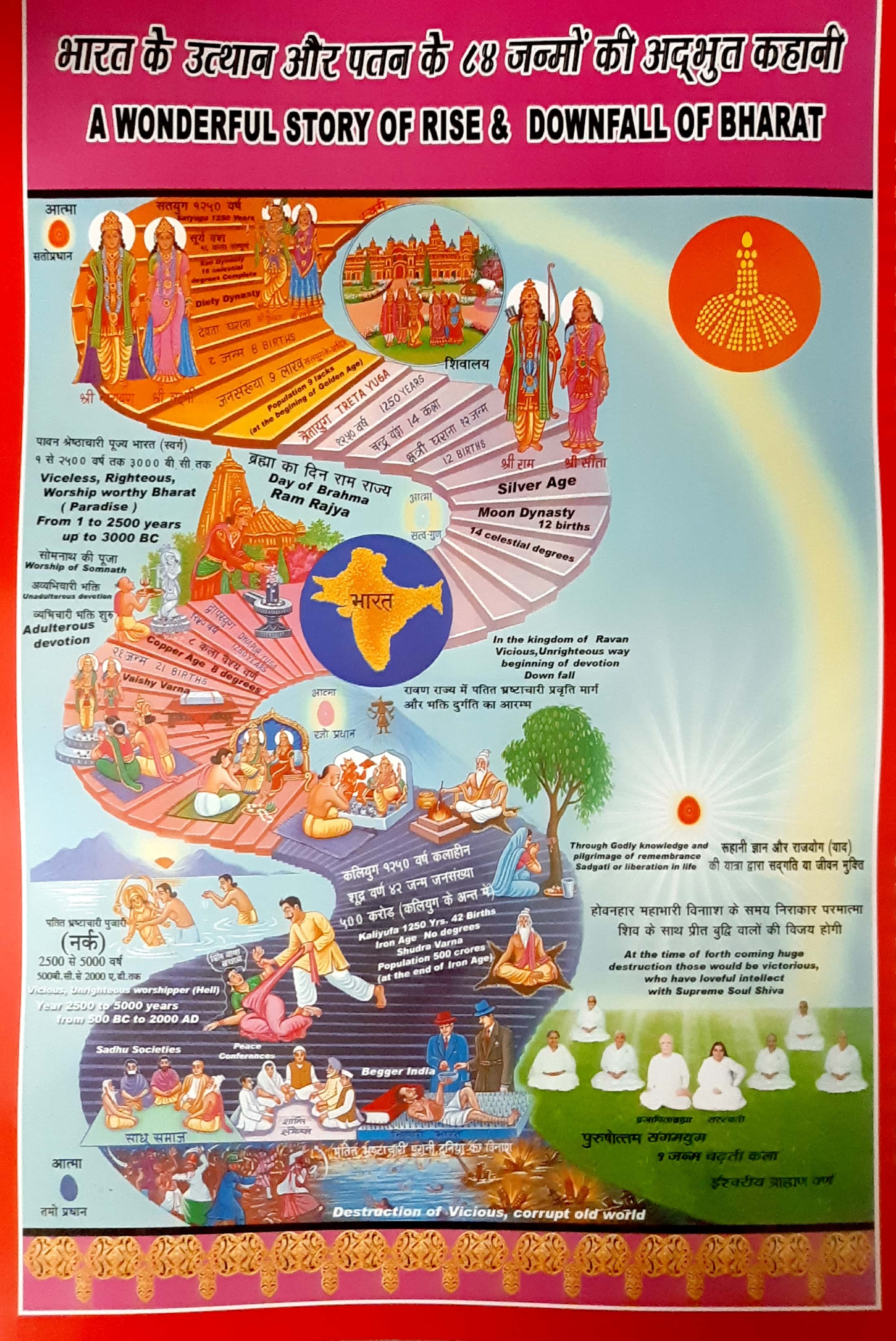 Om Shanti,Brahma kumaris