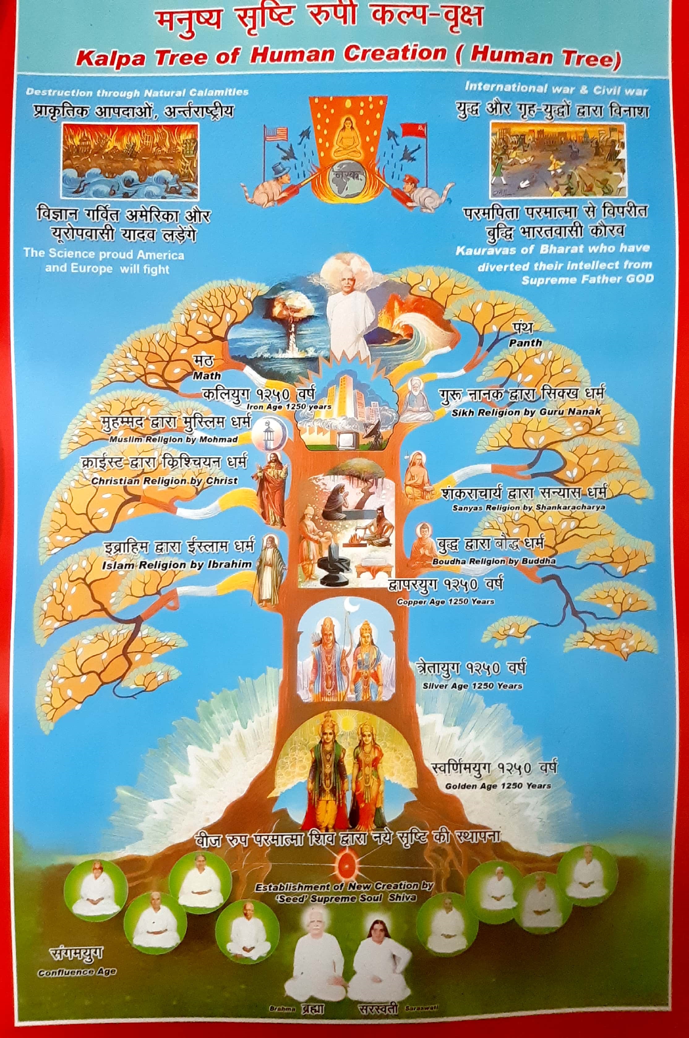 Om Shanti,Brahma kumaris