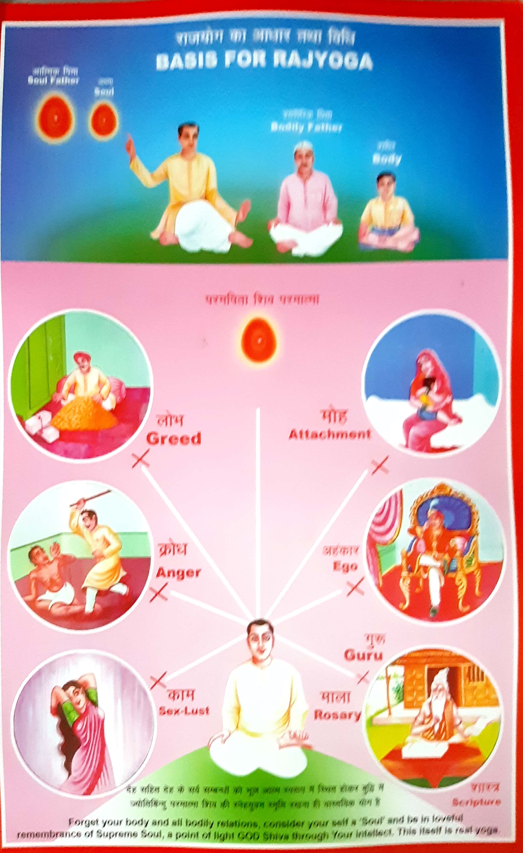 Om Shanti,Brahma kumaris