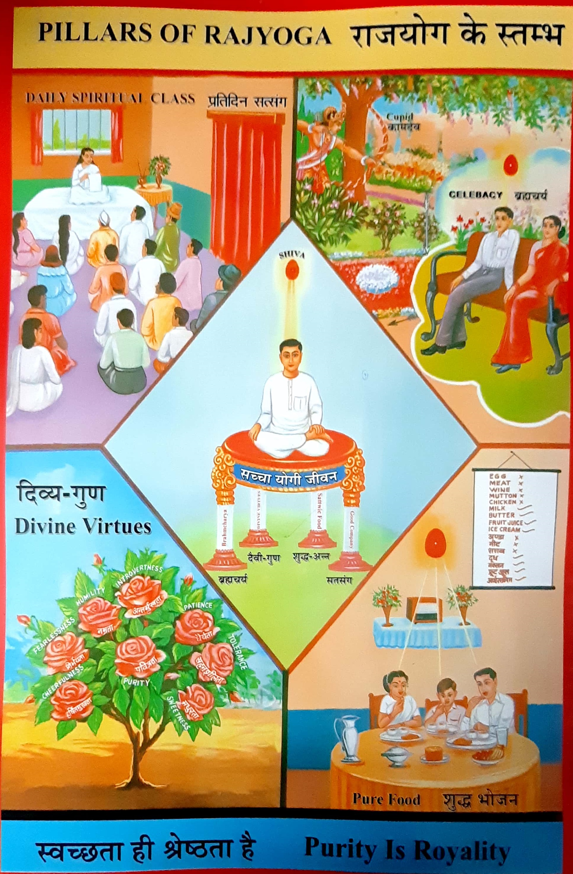 Om Shanti,Brahma kumaris