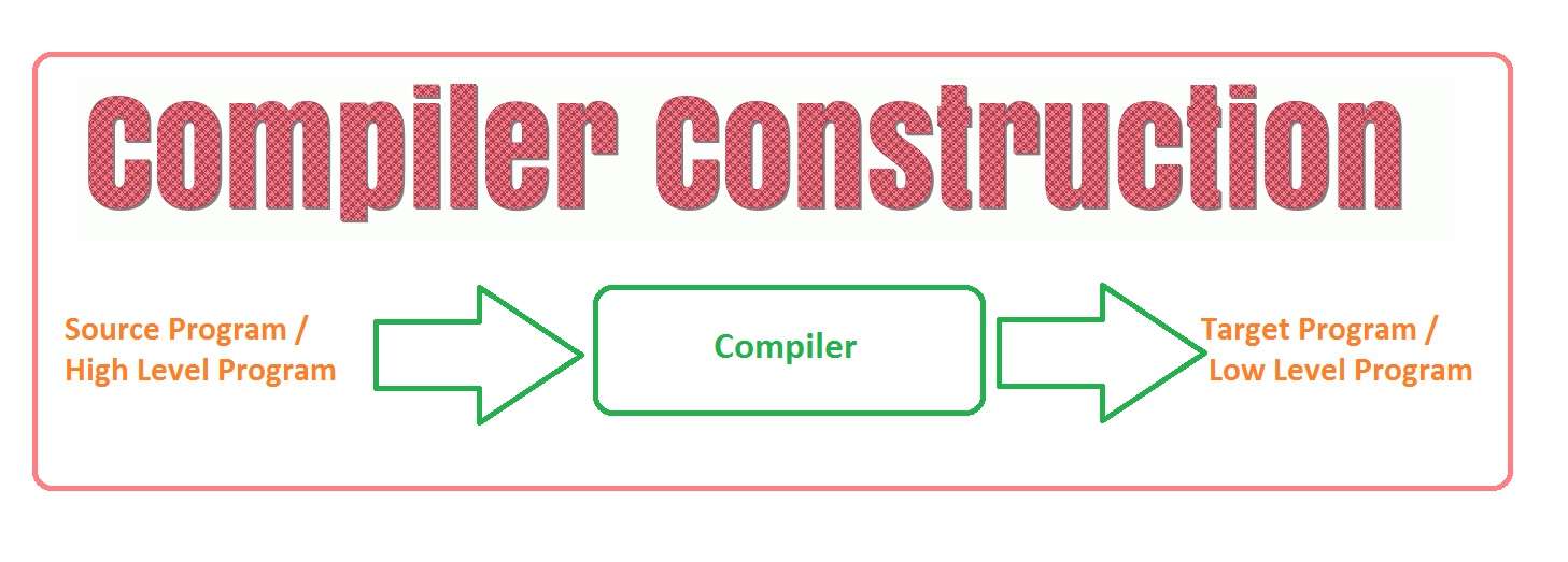Compiler Construction