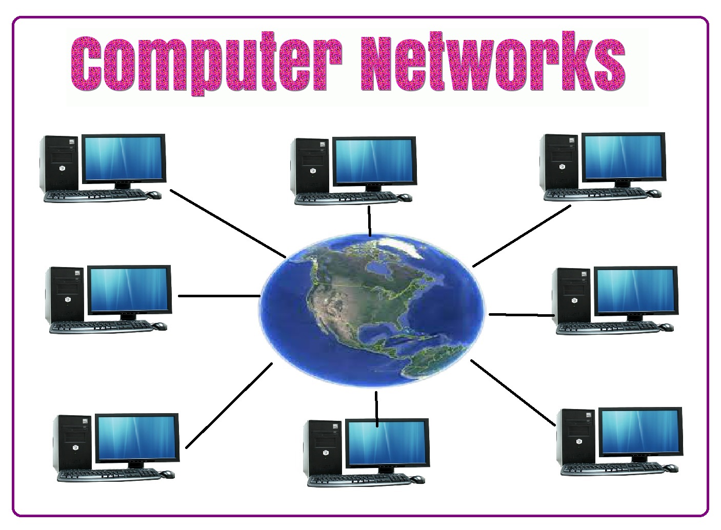 Data Communication