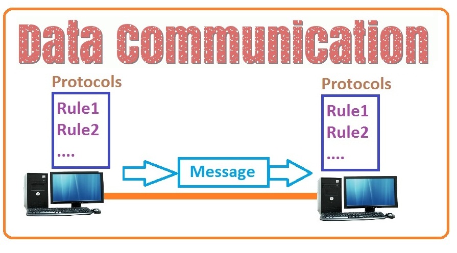 Data Communication
