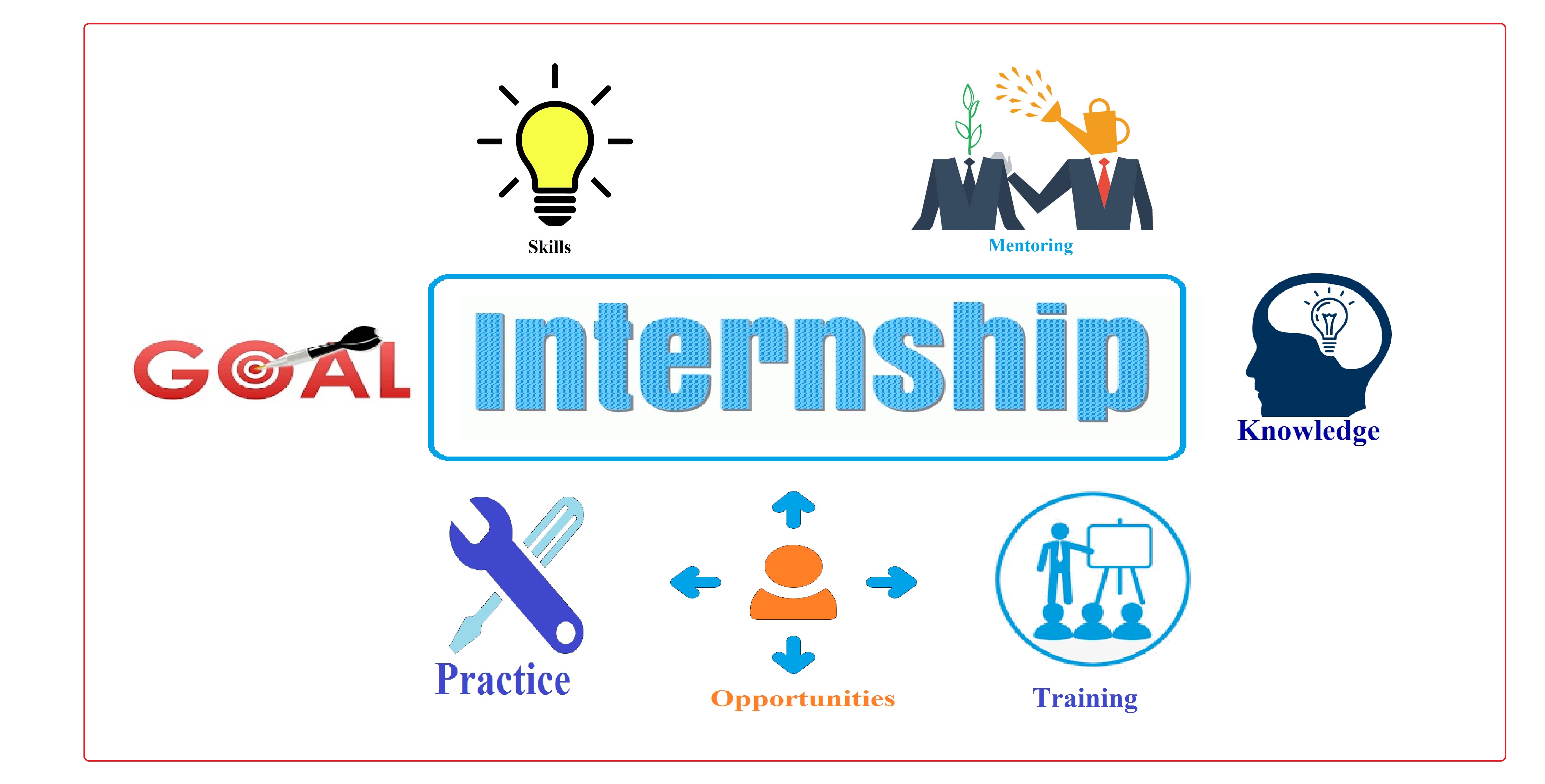Internship
