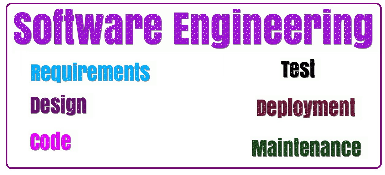 Data Communication