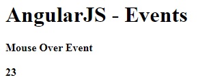AngularJS Mouse Events