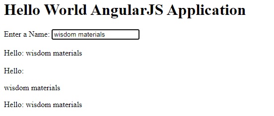 ng-app Directive defines  AngularJS application.