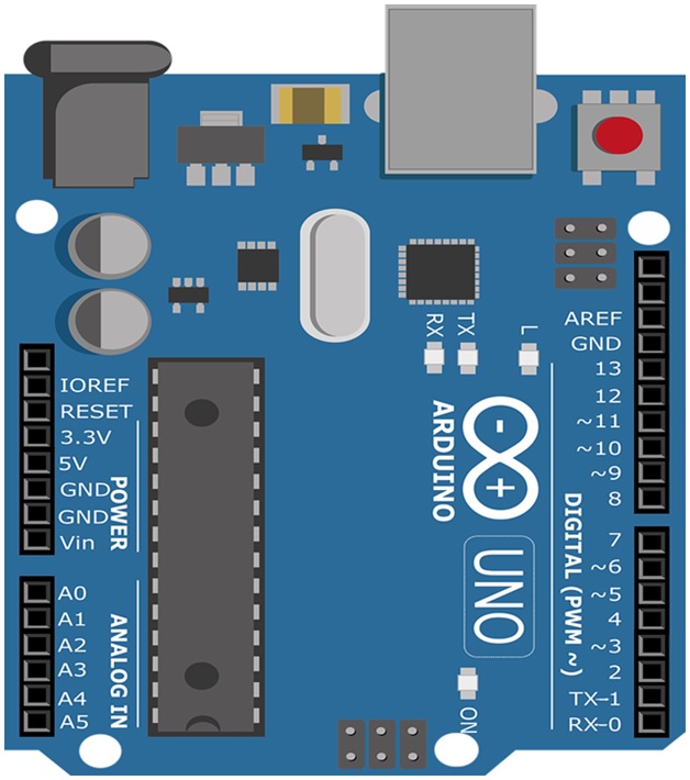 Arduino Mega