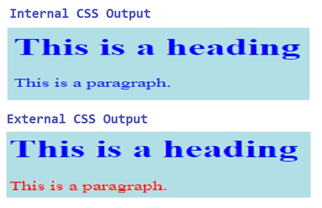 CSS, Internal CSS, External CSS.