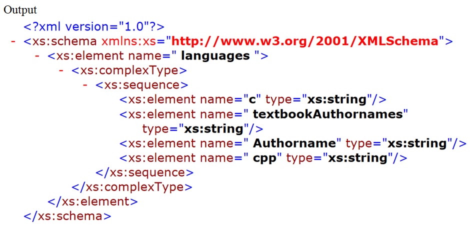 XSLT (eXtensible Stylesheet Language Transformations)