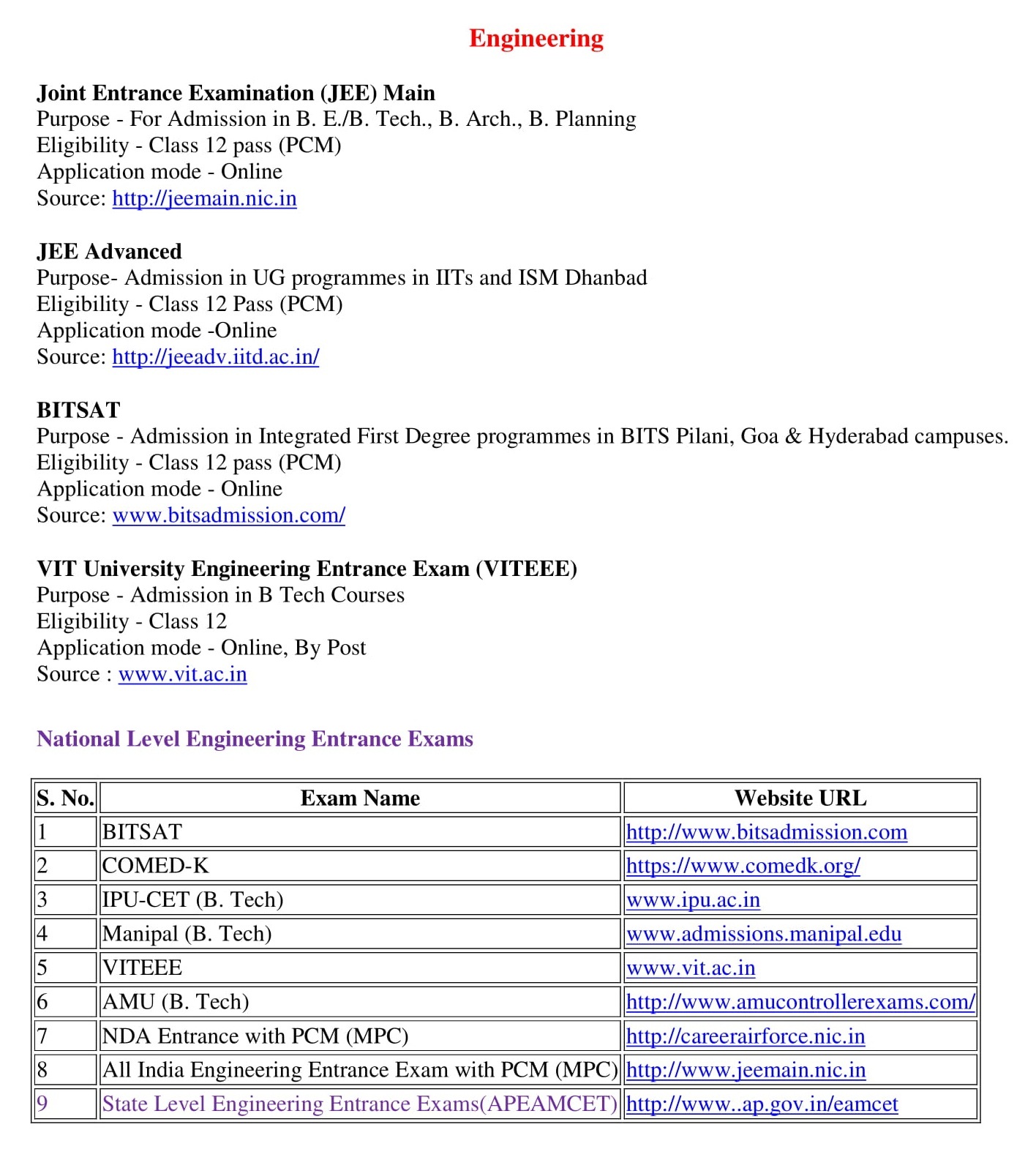10th class next, after 10th class