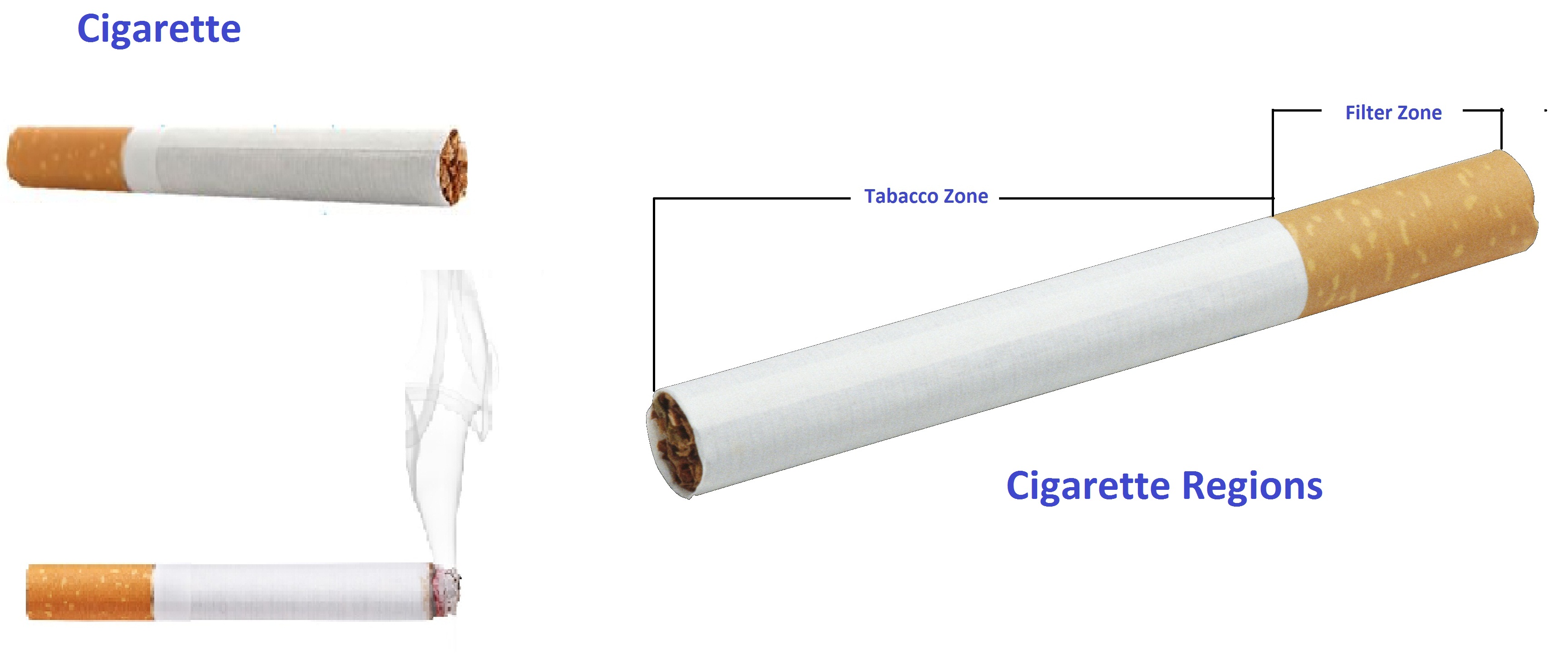 cigarette